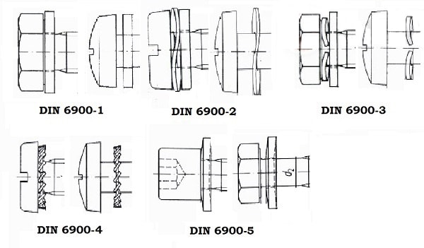 DIN 6900 Винт комбинированный с невыпадающими шайбами