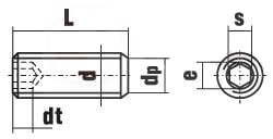 ISO 4026 Винт установочный с внутренним шестигранником и плоским концом