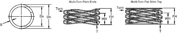 Волновая пружина WSL